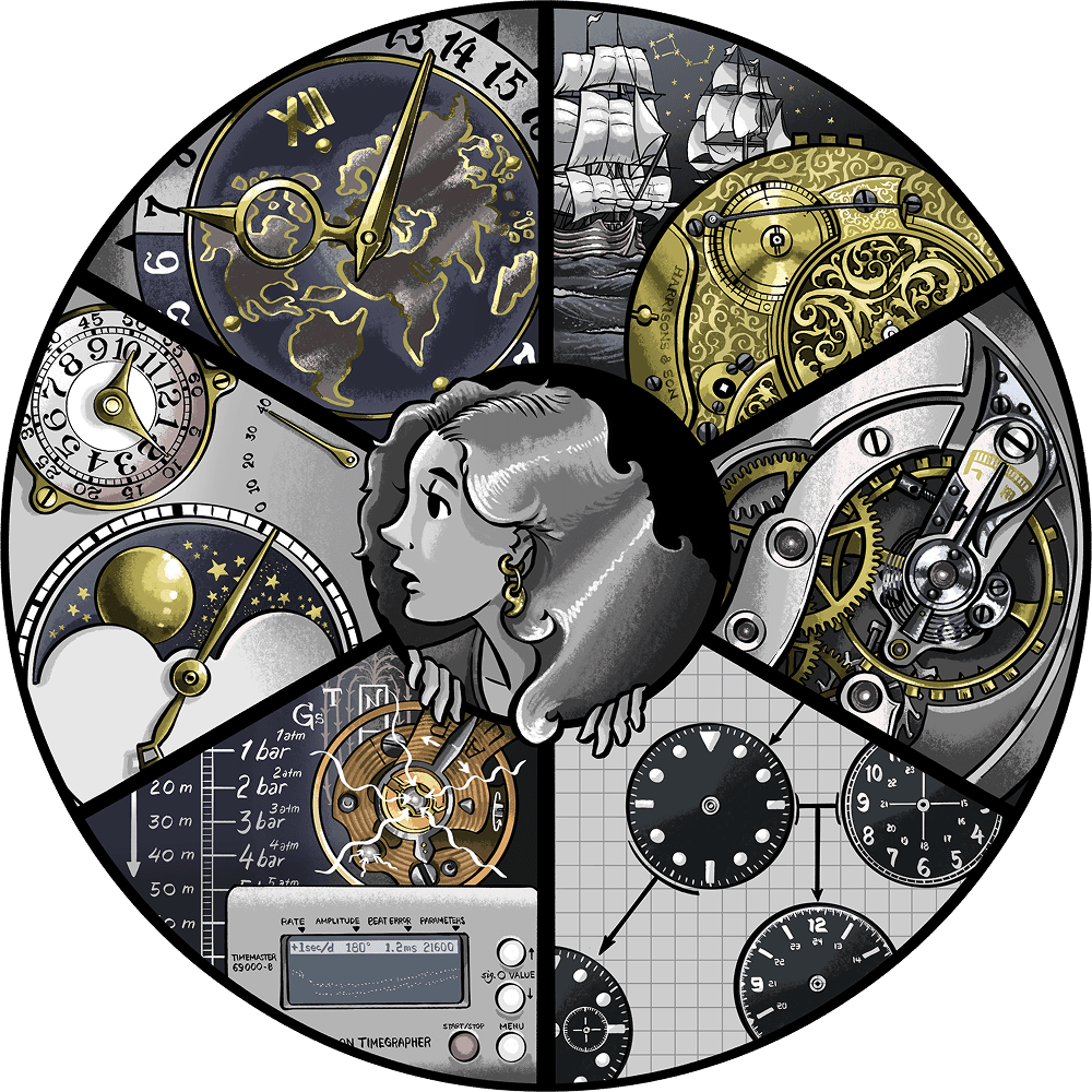 Hurum Repository Image